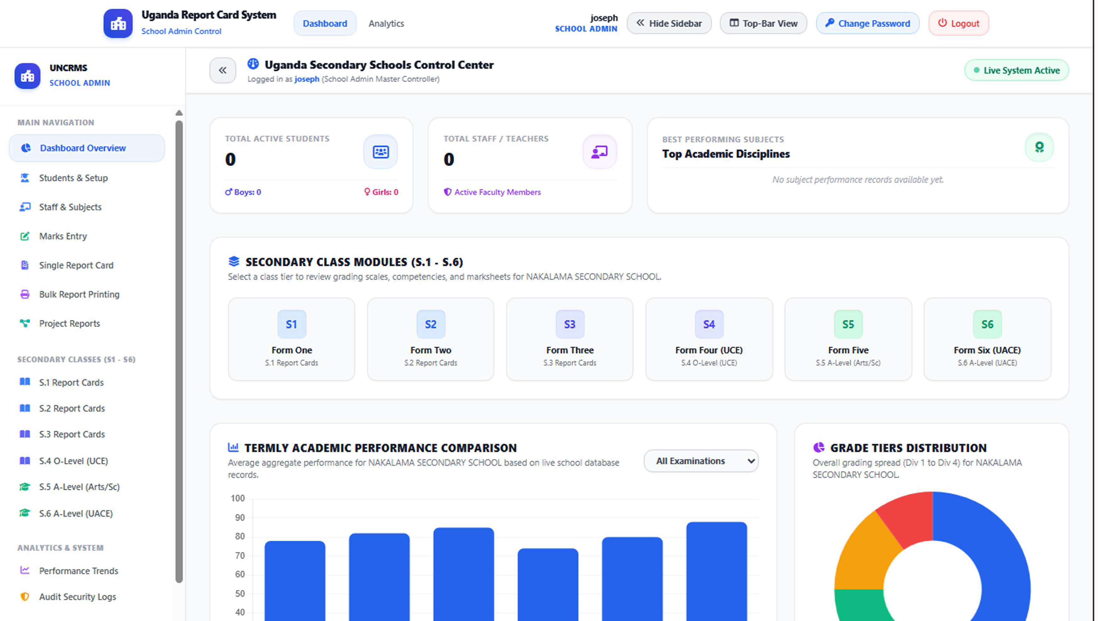School Admin Dashboard
